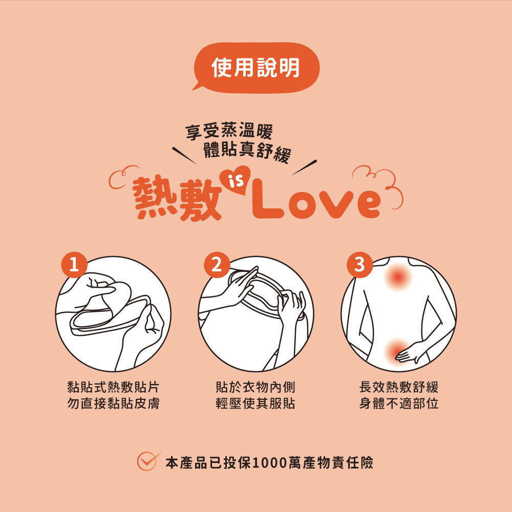HiBIS木槿花石墨烯蒸體貼使用方式示意圖：撕開包裝貼於下腹、肩頸或腰部位置，即可感受持續溫熱舒緩效果