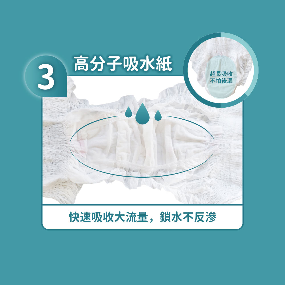 HiBIS木槿花褲型衛生棉，超大吸收面積快速鎖水不回滲