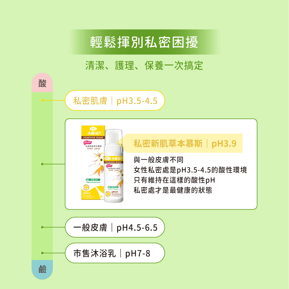 hibis木槿花紫草私密新肌草本慕斯|弱酸配方溫和潔淨女性私密肌 hibis木槿花紫草私密新肌草本慕斯pH3.9弱酸配方溫和潔淨私密肌