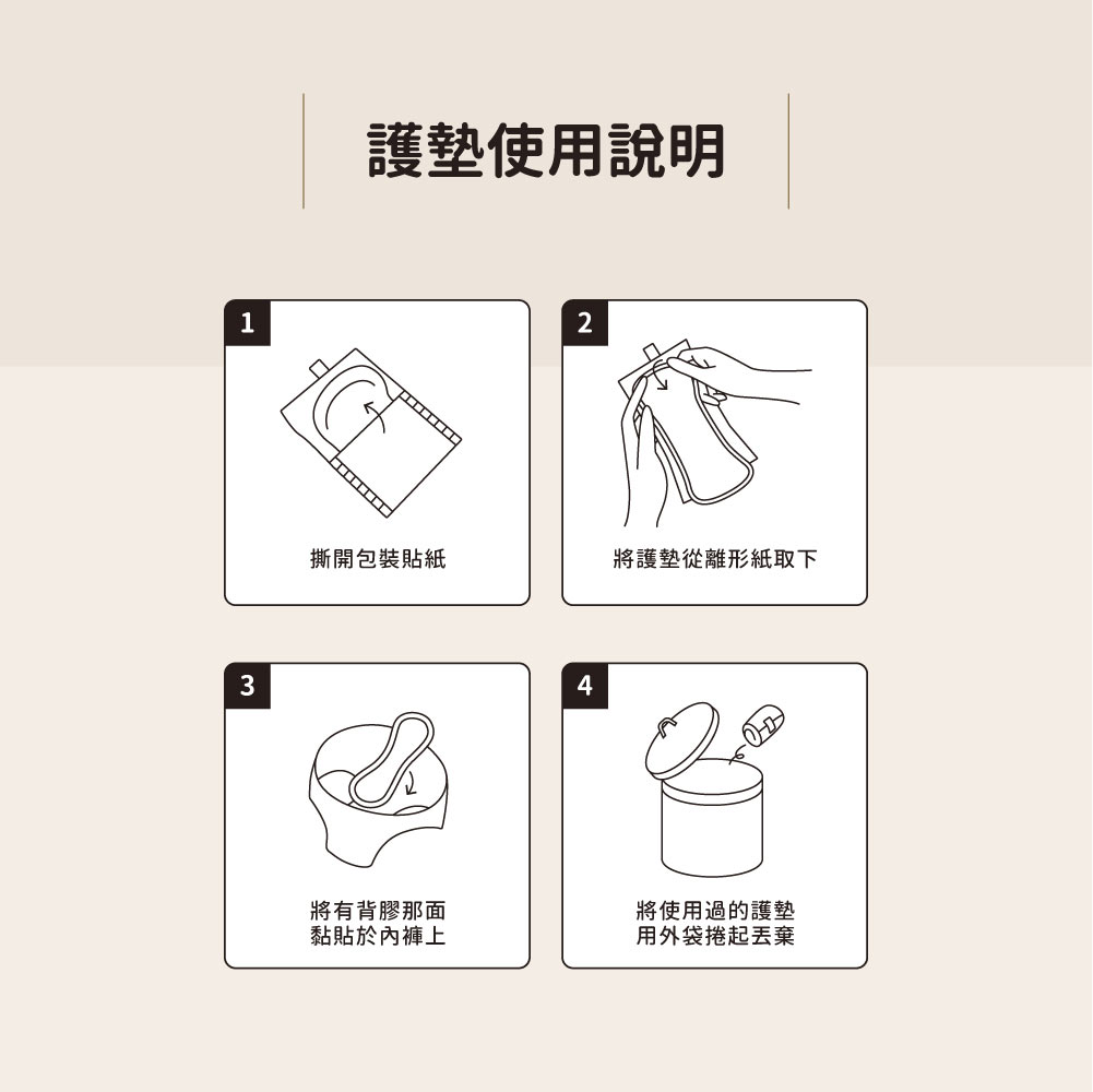 HiBIS木槿花加長型涼感草本護墊正確使用方式與更換時間2-3小時 HiBIS木槿花加長型涼感草本護墊使用方法:將背膠撕下貼於內褲中央,建議2-3小時更換